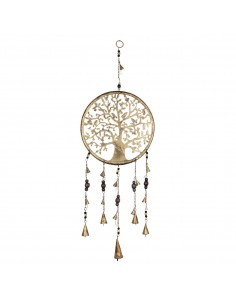 Movil arbol